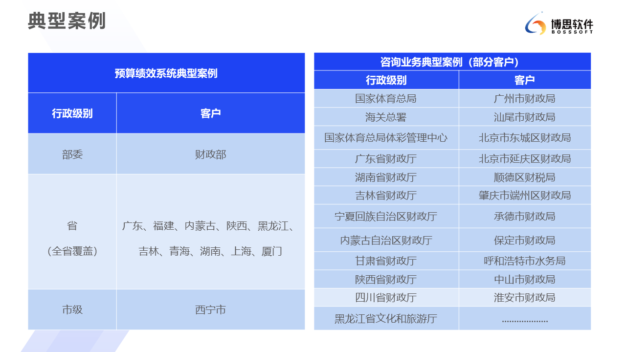 幻灯片6.PNG